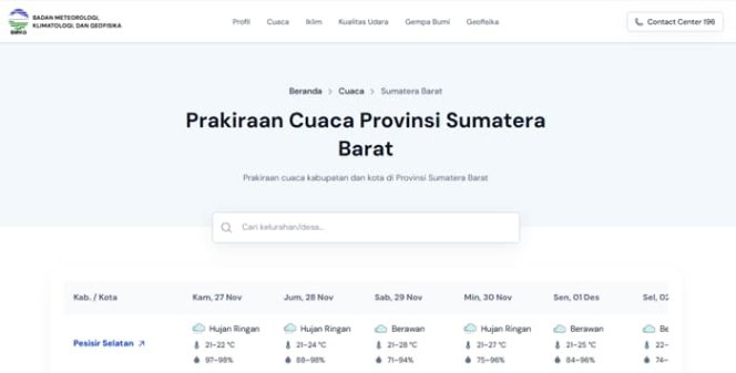 
 5 Situs Penyedia Prakiraan Cuaca BMKG Sumatera Barat