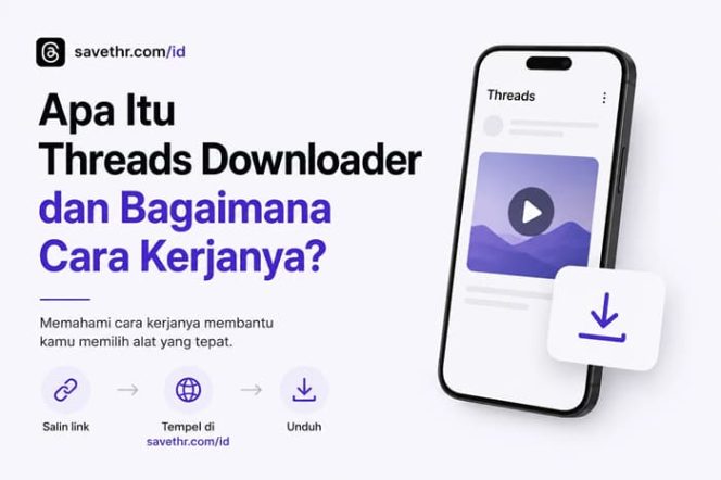 
 Apa Itu Threads Downloader dan Bagaimana Cara Kerjanya?